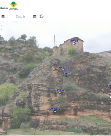 Equipement installé sur le cas d'étude: l'ermitage de la Mare de Déu del Castell de Rivert / Equipos instalados en el estudio de caso: la ermita de la Mare de Déu del Castell de Rivert / Equipament instal·lat al cas pràctic: l'ermita de la Mare de Déu del Castell de Rivert (Conca de Dalt, ES)